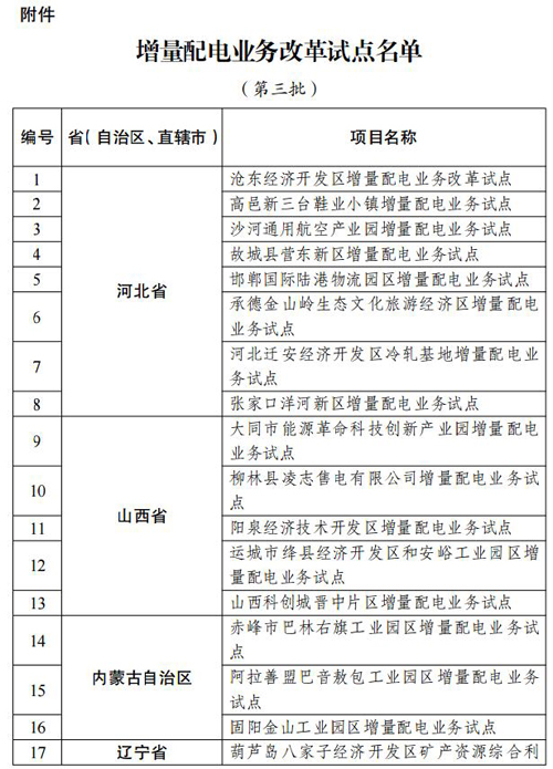 兩部門發(fā)文開展第三批增量配電業(yè)務(wù)改革試點(diǎn)（附名單）