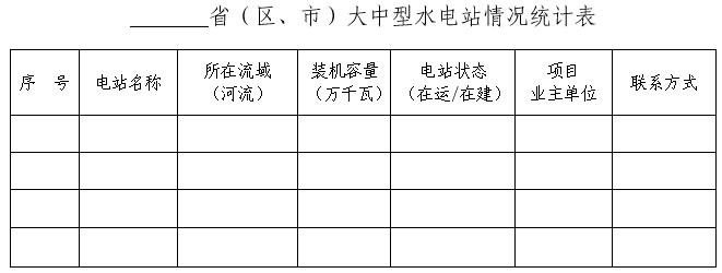 國家能源局要求做好流域水電綜合監(jiān)測工作