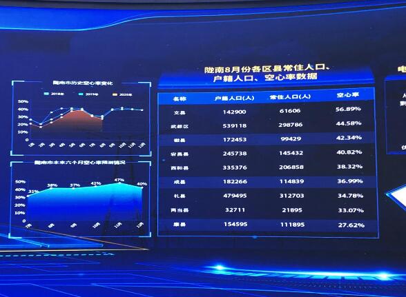 為百業(yè)賦能，甘肅電力開創(chuàng)科技創(chuàng)新新局面