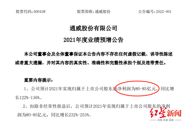 通威股份2021年度業(yè)績(jī)預(yù)告 同比增長(zhǎng)122%-136%