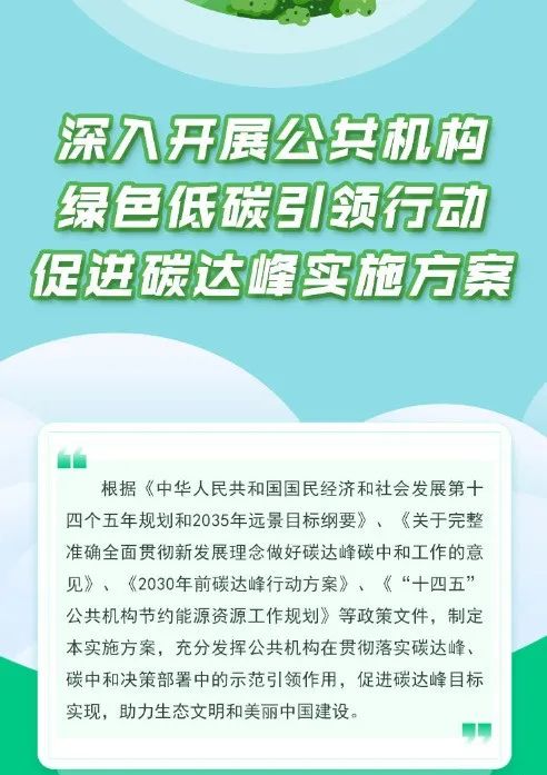 國家發(fā)改委：大力推廣太陽能光伏光熱項目，力爭2025年實現(xiàn)屋頂光伏覆蓋率達(dá)50%