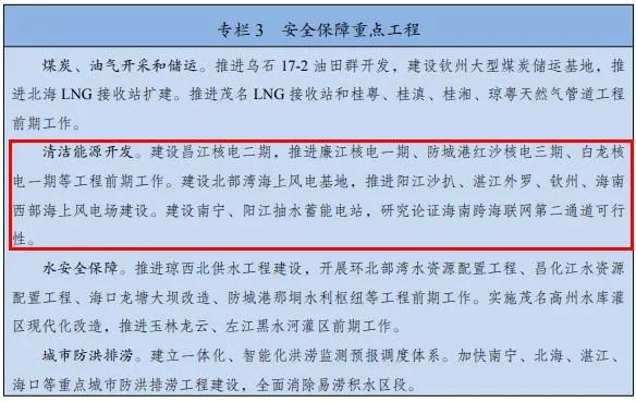 國家發(fā)改委：因地制宜發(fā)展分布式光伏和分散式風(fēng)電！