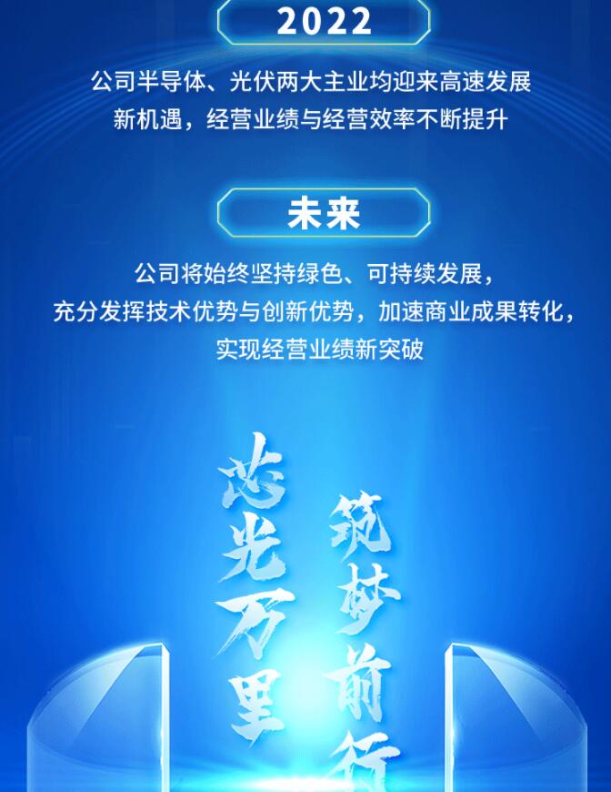 中環(huán)股份2021年度及2022年一季度報(bào)告：2022年Q1營收133.68億，同比增長79.13%！