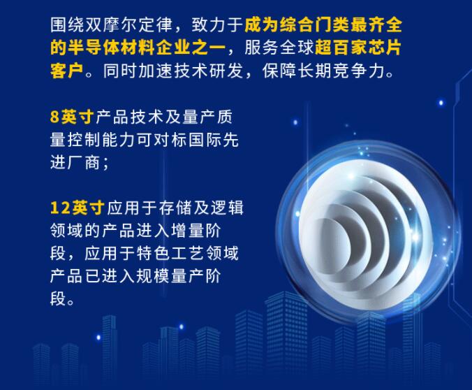 中環(huán)股份2021年度及2022年一季度報(bào)告：2022年Q1營收133.68億，同比增長79.13%！