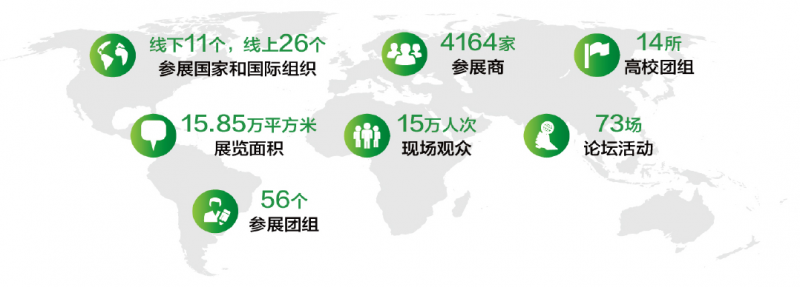 促轉(zhuǎn)型、穩(wěn)供給！ 2022年能源工作指導(dǎo)意見下發(fā)