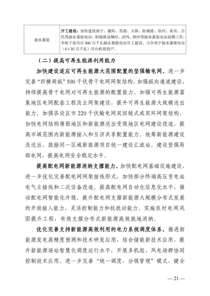 廣西“十四五”規(guī)劃：大力發(fā)展光伏發(fā)電，到2025年新增光伏裝機(jī)15GW！