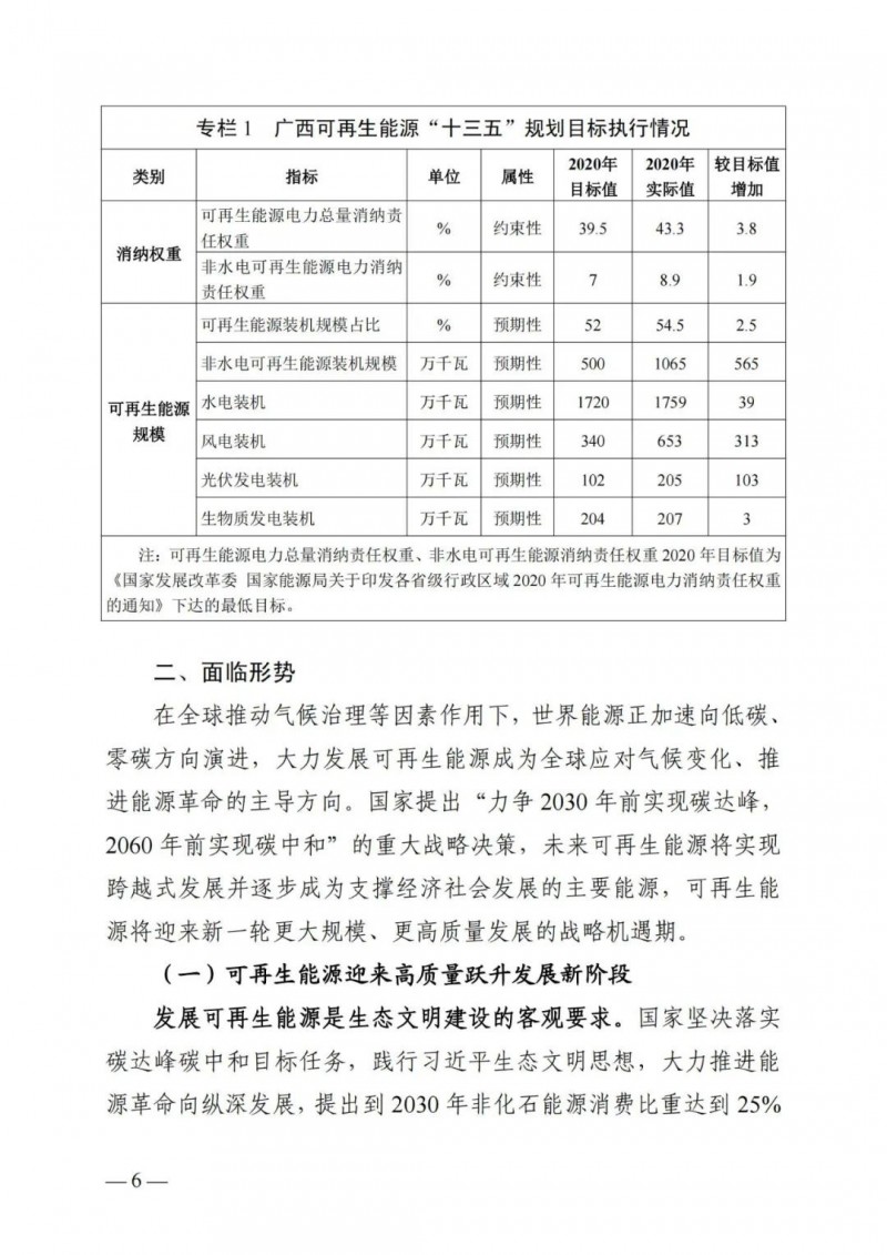 廣西“十四五”規(guī)劃：大力發(fā)展光伏發(fā)電，到2025年新增光伏裝機(jī)15GW！