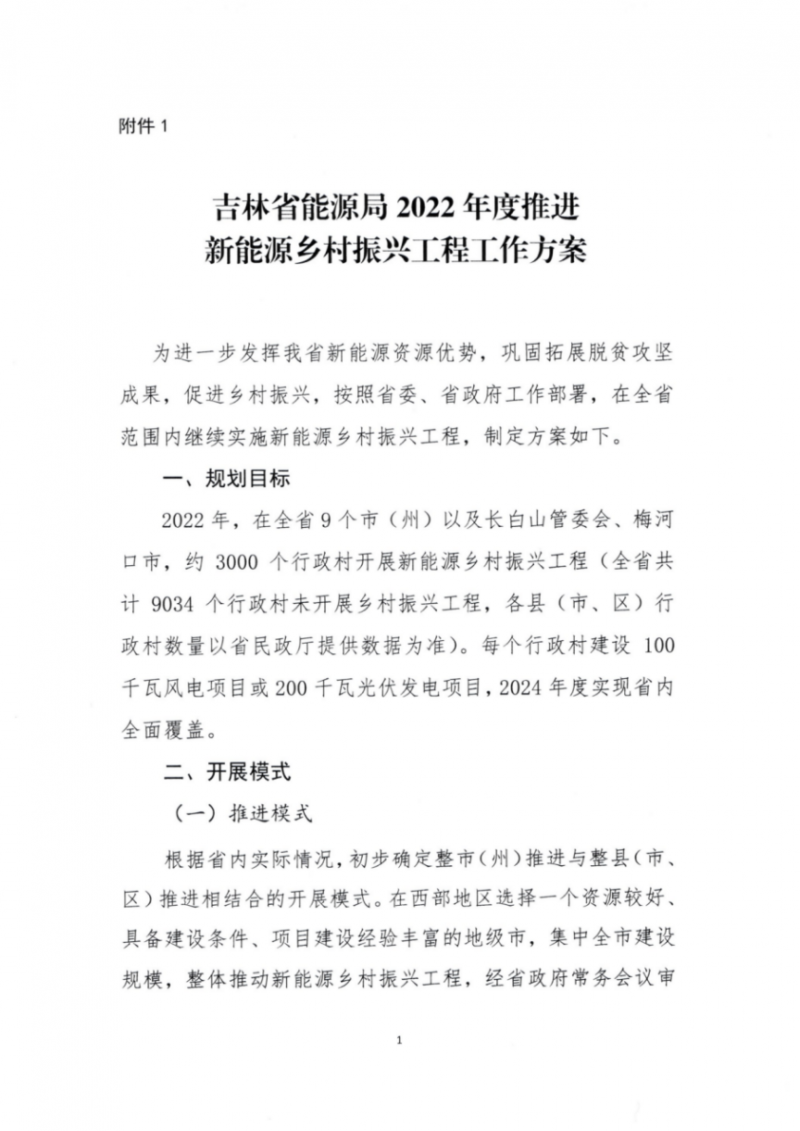 吉林省能源局發(fā)布全國首個(gè)出臺(tái)的省級(jí)“新能源+鄉(xiāng)村振興”方案！