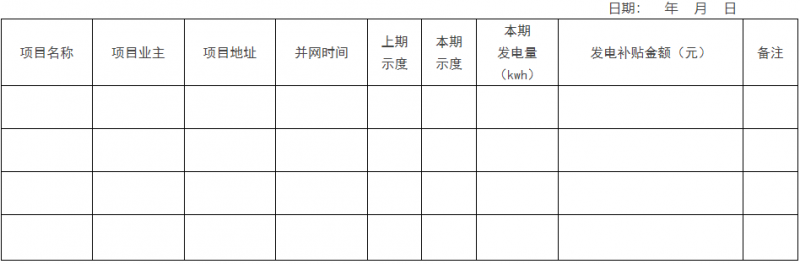 0.1元/千瓦時！瑞安市制定分布式光伏發(fā)電資金獎補政策