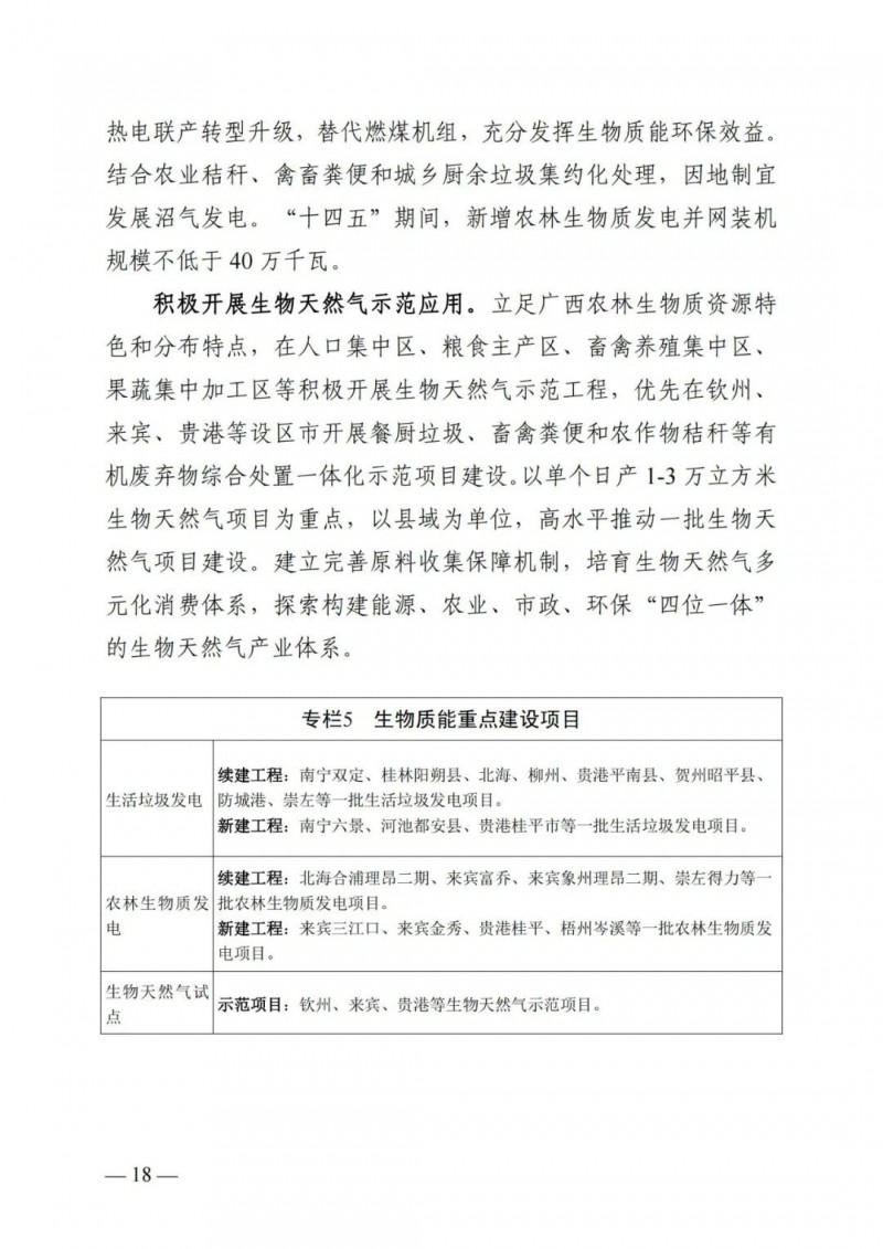 廣西“十四五”規(guī)劃：大力發(fā)展光伏發(fā)電，到2025年新增光伏裝機(jī)15GW！