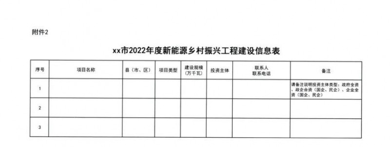 吉林：各行政村建設(shè)200kW光伏或100kW風(fēng)電，2024年度實(shí)現(xiàn)省內(nèi)全面覆蓋