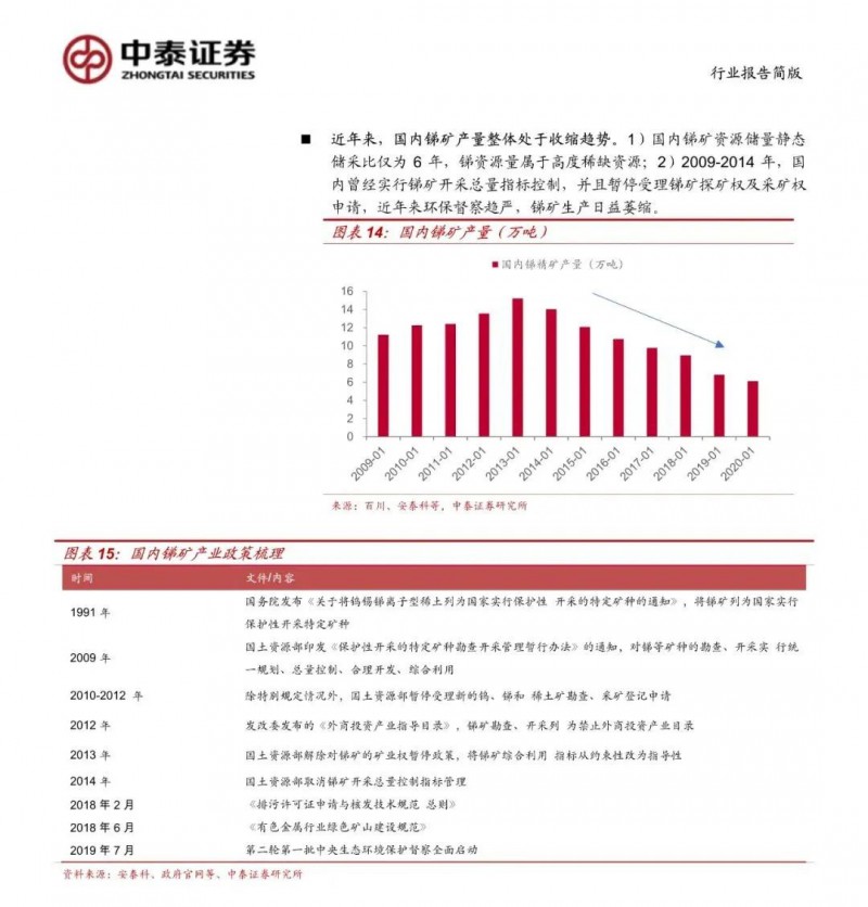 光伏下一個(gè)卡脖子環(huán)節(jié)：該材料將嚴(yán)重供不應(yīng)求！