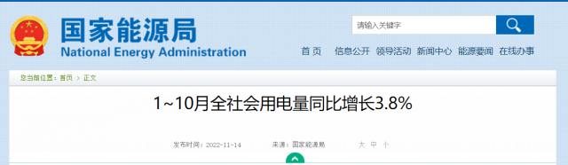 國家能源局：1-10月全社會用電量同比增長3.8%