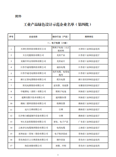 含光伏企業(yè)！工信部公布工業(yè)產(chǎn)品綠色設(shè)計示范企業(yè)名單（第四批）