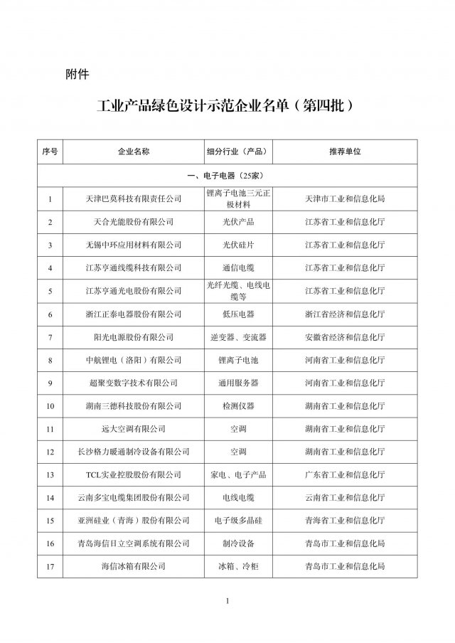 工信部公布！天合、正泰等多家能源企業(yè)入圍