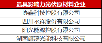 那么多人做光伏原材料悶聲發(fā)大財(cái)，這里面奧秘可不簡單