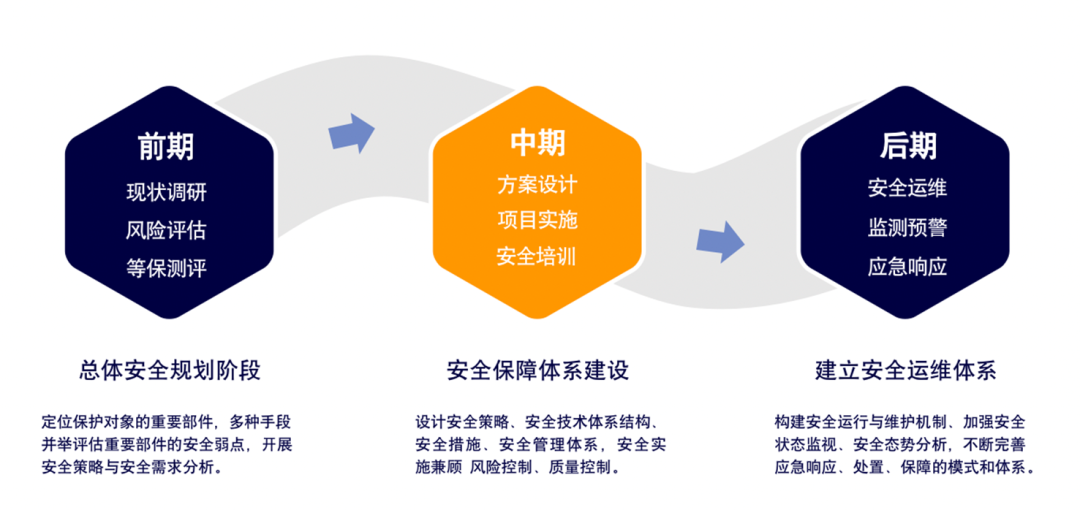 天地和興榮登2023北京專精特新企業(yè)百強榜單