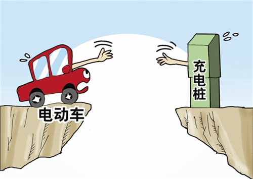 論電動汽車充電難：誰是“罪魁禍首”