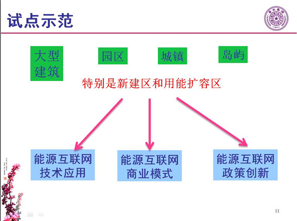 能源互聯(lián)網(wǎng)月底即將落地 專家如何解讀？