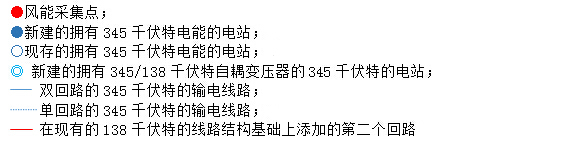 圖1 在西德克薩斯州，如果要建風(fēng)力渦輪機(jī)，那么傳輸裝置也將會(huì)建立——至少到目前為止是這樣。