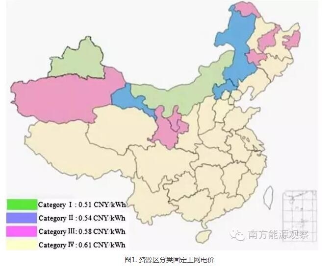 為啥現(xiàn)行政策下棄風(fēng)無解？