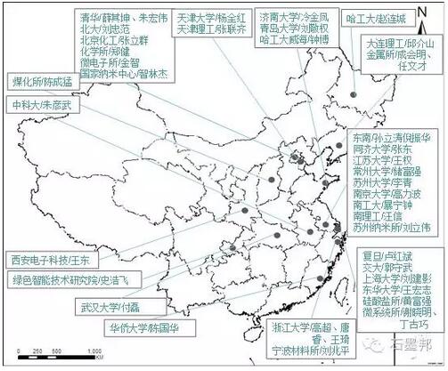 石墨烯技術(shù)突破與市場前景分析