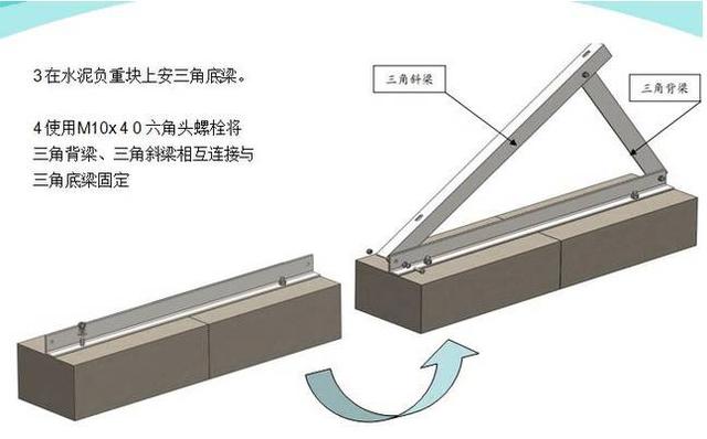 最詳細(xì)的分布式家用光伏電站施工手冊！