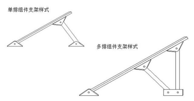 最詳細(xì)的分布式家用光伏電站施工手冊！