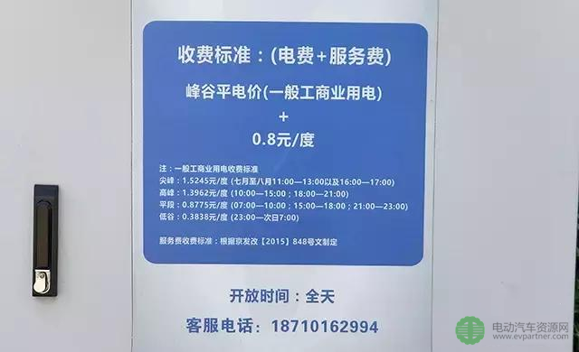 起底苦逼充電樁行業(yè)：超43家入局，蒙眼狂奔3年！