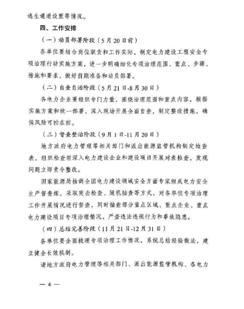 能源局：專項治理風電、太陽能發(fā)電等發(fā)電建設工程和電網(wǎng)建設工程