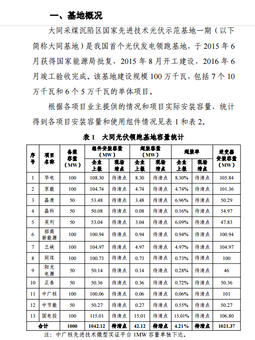 大同一期光伏發(fā)電應(yīng)用領(lǐng)跑基地運(yùn)行監(jiān)測(cè)月報(bào)（11月）