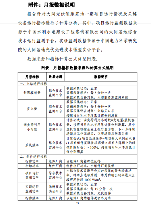 大同一期光伏發(fā)電應(yīng)用領(lǐng)跑基地運(yùn)行監(jiān)測(cè)月報(bào)（11月）